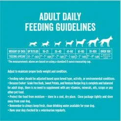 Evolve Deboned Grain-Free Duck, Sweet Potato & Venison Recipe Dry Dog Food -Cozy Paws 100453 PT7. AC SS1800 V1608683857