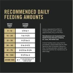 Purina Pro Plan Adult Sensitive Skin & Stomach Salmon & Rice Formula Dry Dog Food -Cozy Paws 101143 PT8. AC SS1800 V1692292568