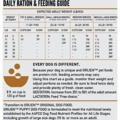 ORIJEN Puppy Grain-Free Dry Puppy Food -Cozy Paws 101290 PT8. AC SS1800 V1684495870