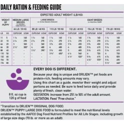 ORIJEN Puppy Large Grain-Free Dry Puppy Food -Cozy Paws 101293 PT6. AC SS1800 V1685631116