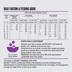 ORIJEN Puppy Large Grain-Free Dry Puppy Food -Cozy Paws 101293 PT8. AC SS1800 V1685634906