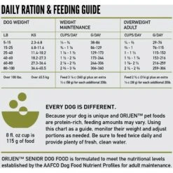 ORIJEN Senior Grain-Free Dry Dog Food -Cozy Paws 101299 PT6. AC SS1800 V1685629521