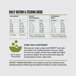 ORIJEN Senior Grain-Free Dry Dog Food -Cozy Paws 101299 PT8. AC SS1800 V1685634906