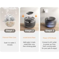 GroovyPets 2.5-L Translucent Pet Drinking Water Fountain Waterer For Cats & Dogs -Cozy Paws 1016934 PT3. AC SS1800 V1700598758