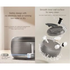 GroovyPets 2.5-L Translucent Pet Drinking Water Fountain Waterer For Cats & Dogs -Cozy Paws 1016934 PT6. AC SS1800 V1700598901