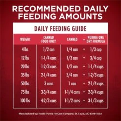 Purina ONE SmartBlend True Instinct Tender Cuts In Gravy With Real Turkey & Venison Canned Dog Food -Cozy Paws 102385 PT8. AC SS1800 V1658760710