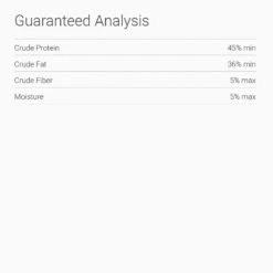 BIXBI Liberty Lamb Recipe Grain-Free Freeze-Dried Raw Dog Food -Cozy Paws 103655 PT6. AC SS1800 V1523486688