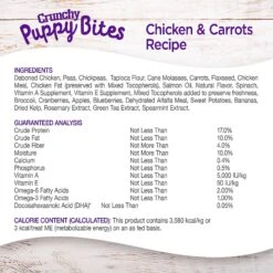 Wellness Crunchy Puppy Bites Chicken & Carrots Recipe Grain-Free Natural Dog Treats -Cozy Paws 104848 PT3. AC SS1800 V1609287475