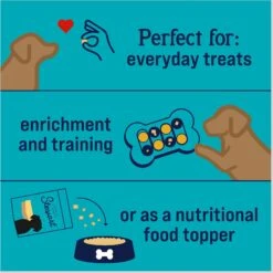 Stewart Chicken Breast Freeze-Dried Dog Treats -Cozy Paws 105624 PT5. AC SS1800 V1691510411