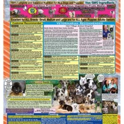 Gentle Giants Non-GMO Dog & Puppy Food Grain-Free Salmon Dry Dog Food, 18-lb Bag -Cozy Paws 106358 PT4. AC SS1800 V1686941648