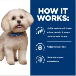 Hill's Prescription Diet Z/d Skin/Food Sensitivities Small Bites Original Flavor Dry Dog Food -Cozy Paws 106407 PT4. AC SS1800 V1668550639