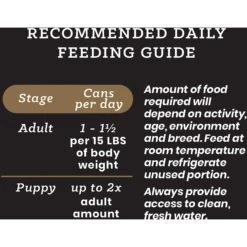 VICTOR Beef & Vegetables Stew Cuts In Gravy Grain-Free Canned Dog Food -Cozy Paws 107345 PT8. AC SS1800 V1576767776