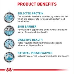 Royal Canin Veterinary Diet Adult Selected Protein PW Dry Dog Food -Cozy Paws 109136 PT3. AC SS1800 V1694465216