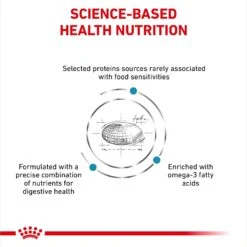 Royal Canin Veterinary Diet Adult Selected Protein PW Dry Dog Food -Cozy Paws 109136 PT5. AC SS1800 V1694465598