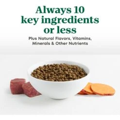 Nutro Limited Ingredient Diet Sensitive Support With Real Lamb & Sweet Potato Grain-Free Small Bites Adult Dry Dog Food -Cozy Paws 109399 PT3. AC SS1800 V1670342591