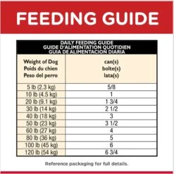 Hill's Science Diet Adult 7+ Senior Vitality Chicken & Vegetable Stew Canned Dog Food -Cozy Paws 109444 PT5. AC SS1800 V1673035319