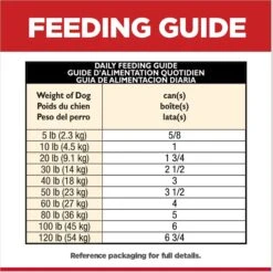 Hill's Science Diet Adult 7+ Senior Vitality Chicken & Vegetable Stew Canned Dog Food -Cozy Paws 109444 PT7. AC SS1800 V1597963291