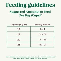 Nutro Natural Choice Small Breed Senior Chicken & Brown Rice Recipe Dry Dog Food -Cozy Paws 109583 PT6. AC SS1800 V1691423580