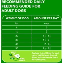 Iams Proactive Health MiniChunks Small Kibble Adult Chicken & Whole Grain Dry Dog Food -Cozy Paws 110183 PT6. AC SS1800 V1667864254