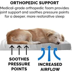 FurHaven NAP Ultra Plush Orthopedic Deluxe Cat & Dog Bed With Removable Cover -Cozy Paws 111417 PT5. AC SS1800 V1689186715