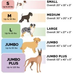 FurHaven NAP Deluxe Memory Foam Pillow Dog Bed With Removable Cover -Cozy Paws 111424 PT7. AC SS1800 V1693937907