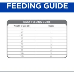 Hill's Prescription Diet Soft Baked Soft & Chewy Dog Treats 16 Hill's Prescription Diet Soft Baked Soft & Chewy Dog Treats -Cozy Paws 112579 PT5. AC SS1800 V1669944500