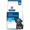 Hill's Prescription Diet D/d Skin/Food Sensitivities Potato & Salmon Recipe Dry Dog Food -Cozy Paws 113450 MAIN. AC SS1800 V1646170010
