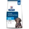 Hill's Prescription Diet D/d Skin/Food Sensitivities Potato & Venison Dry Dog Food -Cozy Paws 113451 MAIN. AC SS1800 V1668550639