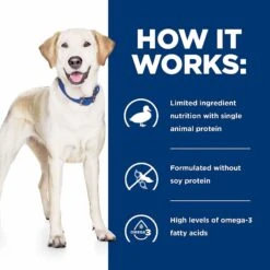 Hill's Prescription Diet D/d Skin/Food Sensitivities Potato & Duck Recipe Dry Dog Food -Cozy Paws 113452 PT5. AC SS1800 V1647293823