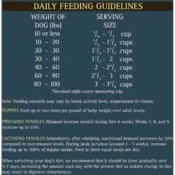 Zignature Catfish Limited Ingredient Formula Dry Dog Food -Cozy Paws 114109 PT8. AC SS1800 V1582064307