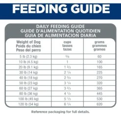 Hill's Science Diet Adult Small Bites Chicken & Barley Recipe Dry Dog Food 18 Hill's Science Diet Adult Small Bites Chicken & Barley Recipe Dry Dog Food -Cozy Paws 114163 PT7. AC SS1800 V1598539895