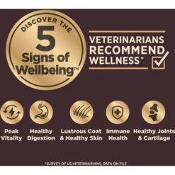 Wellness CORE RawRev Grain-Free Small Breed Original Recipe With Freeze-Dried Turkey Dry Dog Food -Cozy Paws 114510 PT4. AC SS1800 V1627690306