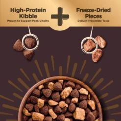 Wellness CORE RawRev Grain-Free Wild Game Recipe With Freeze-Dried Lamb Dry Dog Food -Cozy Paws 114515 PT2. AC SS1800 V1677613521