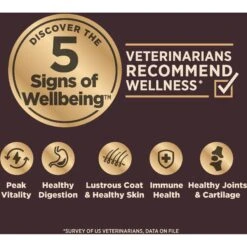 Wellness CORE RawRev Grain-Free Wild Game Recipe With Freeze-Dried Lamb Dry Dog Food -Cozy Paws 114515 PT4. AC SS1800 V1606387010