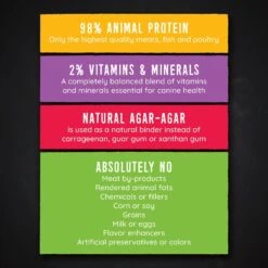 Hound & Gatos 98% Lamb, Chicken & Salmon Grain-Free Canned Dog Food -Cozy Paws 115060 PT4. AC SS1800 V1594843569