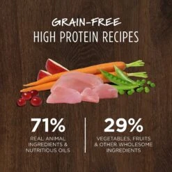 Instinct Original Grain-Free Recipe With Real Rabbit Freeze-Dried Raw Coated Dry Dog Food -Cozy Paws 119059 PT2. AC SS1800 V1649881952