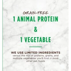 Instinct Limited Ingredient Diet Grain-Free Recipe With Real Lamb Freeze-Dried Raw Coated Dry Dog Food -Cozy Paws 119102 PT5. AC SS1800 V1576692792