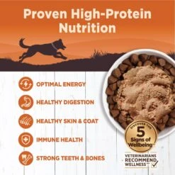 Wellness CORE 95% Grain-Free Turkey & Spinach Canned Dog Food -Cozy Paws 120813 PT2. AC SS1800 V1613573196