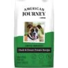 American Journey Limited Ingredient Duck & Sweet Potato Recipe Grain-Free Dry Dog Food -Cozy Paws 121306 MAIN. AC SS1800 V1669102815