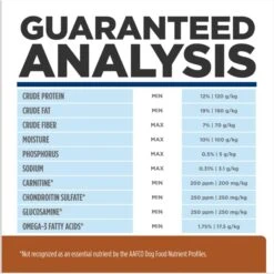 Hill's Prescription Diet K/d + Mobility Kidney Care + Mobility With Chicken Dry Dog Food -Cozy Paws 122122 PT7. AC SS1800 V1691772508
