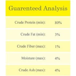 Cat-Man-Doo Life Essentials Chicken Littles Freeze-Dried Cat & Dog Treats -Cozy Paws 125737 PT4. AC SS1800 V1630445784