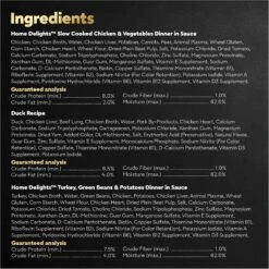 Cesar Poultry Lovers Variety Pack Small Breed Adult Wet Dog Food Trays -Cozy Paws 128541 PT5. AC SS1800 V1695752338