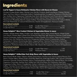 Cesar Steak & Poultry Lovers Variety Pack Small Breed Adult Wet Dog Food Trays -Cozy Paws 128543 PT5. AC SS1800 V1695674579