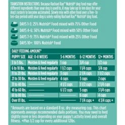 Rachael Ray Nutrish Bright Puppy Natural Real Chicken & Brown Rice Recipe Dry Dog Food -Cozy Paws 129819 PT7. AC SS1800 V1620698291