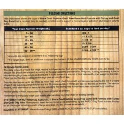 Black Gold Explorer Game Bird Formula With Turkey & Quail Grain-Free Dog Food, 28-lb Bag -Cozy Paws 133094 PT4. AC SS1800 V1520442909