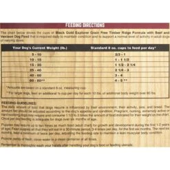 Black Gold Explorer Timber Ridge Formula With Beef & Venison Grain-Free Dog Food, 28-lb Bag -Cozy Paws 133123 PT5. AC SS1800 V1532638338