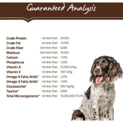 Holistic Select Adult Health Duck Meal Recipe Grain-Free Dry Dog Food -Cozy Paws 134358 PT4. AC SS1800 V1660574063