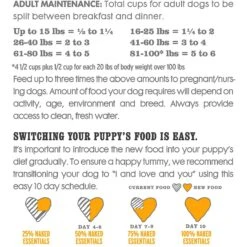 I And Love And You Naked Essentials Puppy Recipe Grain-Free Dry Puppy Food -Cozy Paws 134894 PT8. AC SS1800 V1514500706