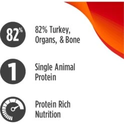 Nulo Freestyle Turkey Recipe With Cranberries Grain-Free Freeze-Dried Raw Dog Food -Cozy Paws 135495 PT3. AC SS1800 V1667865013
