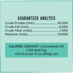 Hound & Gatos 98% Gamebird Poultry Grain-Free Dog Food -Cozy Paws 138364 PT7. AC SS1800 V1594924567